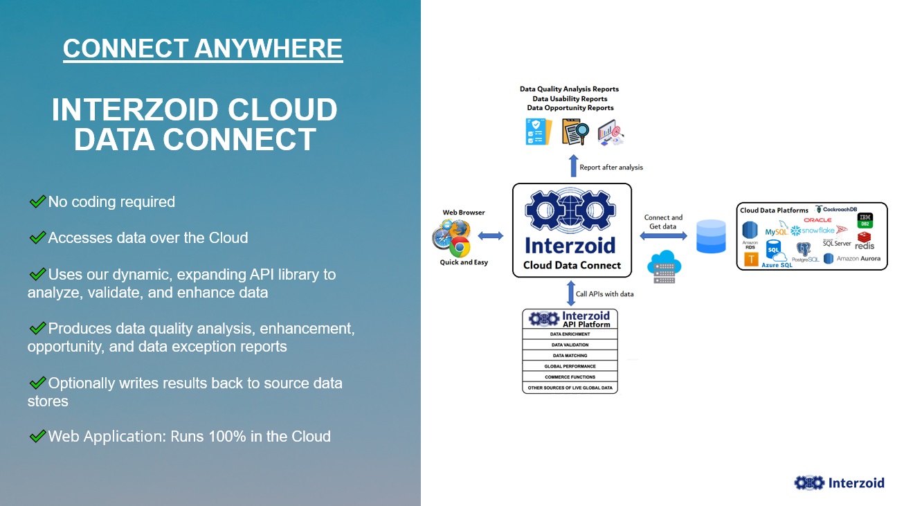 Automate API Integration to Cloud Databases