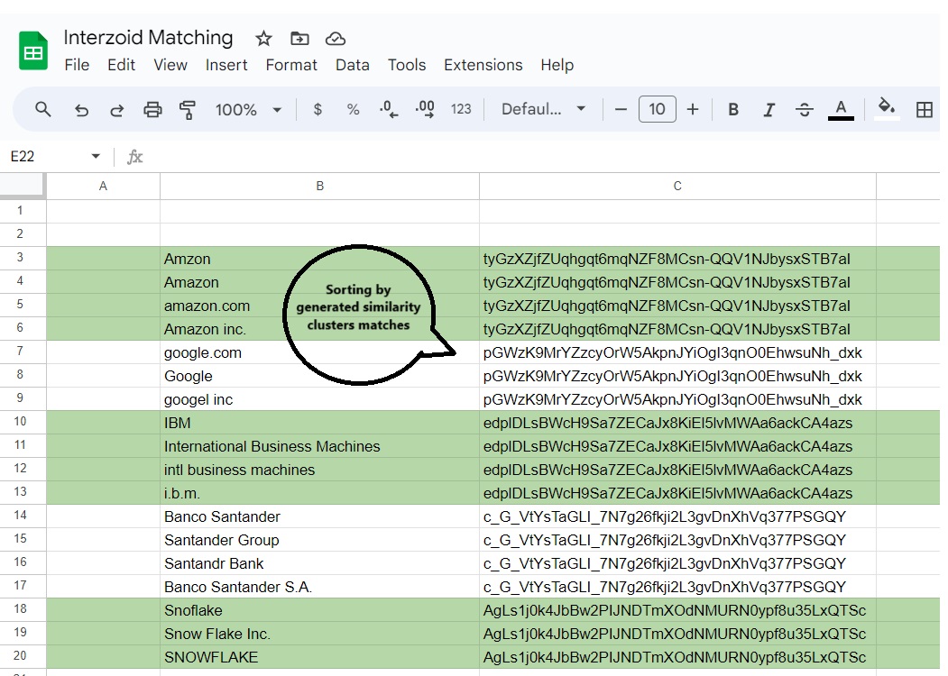 Google Sheets Fuzzy Matching and Data Normalization Screenshot